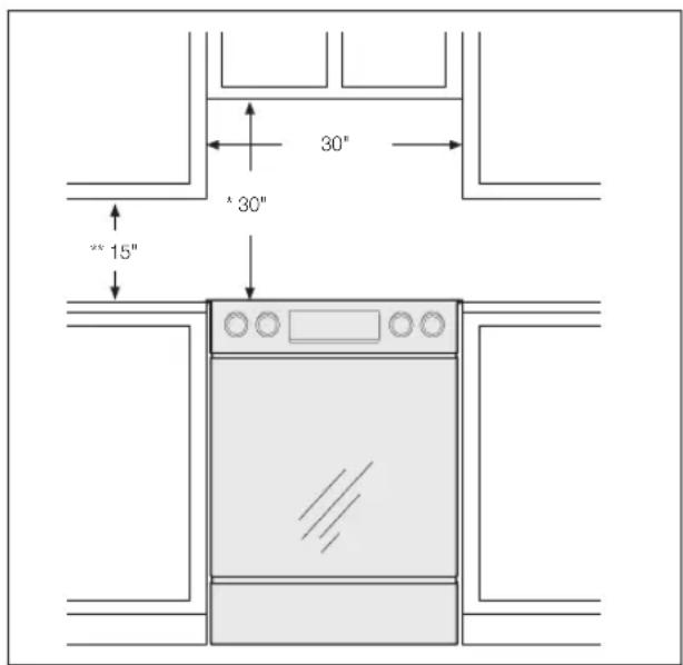 SAMSUNG NE58F9710WS - IMPORTANTE - 1