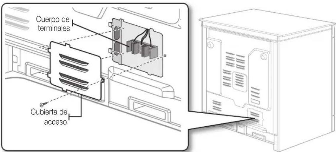 SAMSUNG NE58F9710WS - PASO 2. ACCESO A LA CONEXION DEL CABLE DE ALIMENTACION - 1