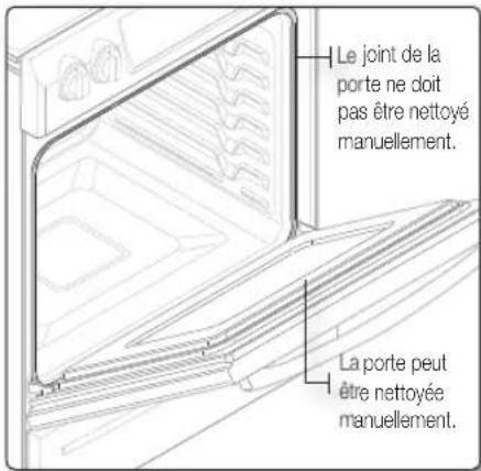 SAMSUNG NE58F9710WS - Portedou four - 1