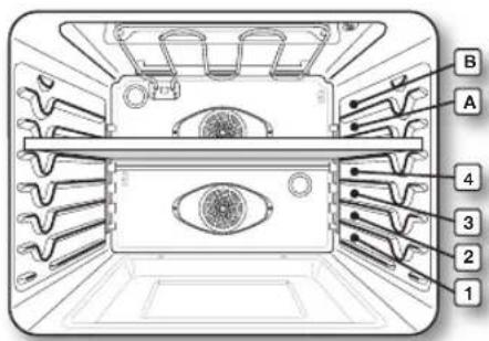 SAMSUNG NE58F9710WS - Positions des grilles de cuisson avec plaque de séparation (mode double) - 1