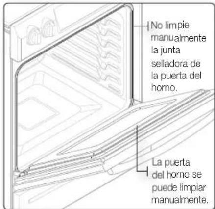 SAMSUNG NE58F9710WS - Puerta del horno - 1