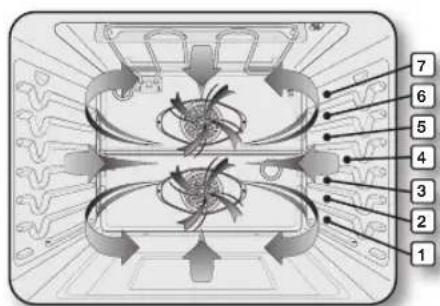 SAMSUNG NE58F9710WS - CONVECTION BAKING - 1