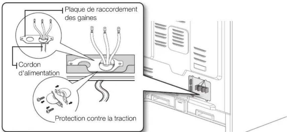 SAMSUNG NE58F9710WS - ÉTAPE 3: INSTALLATION DU CORDON D'ALIMENTATION - 1