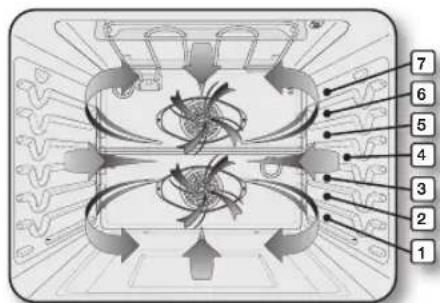 SAMSUNG NE58F9710WS - CUISSON PAR CONVECTION - 1