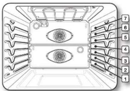 SAMSUNG NE58F9710WS - Oven rack positions (single mode) - 1