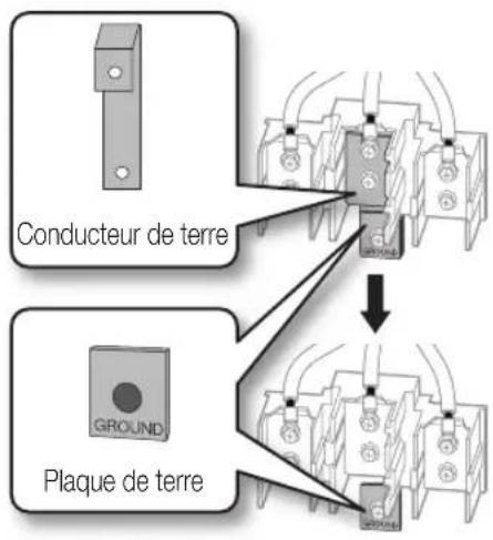 SAMSUNG NE58F9710WS - Installation d'un conduit à 4 fils - 1