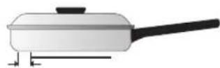 SAMSUNG NE58F9710WS - UTILISATION DES USTENSILES DE CUISINE APPROPRIÉS - 3
