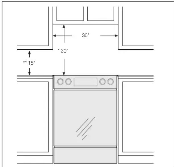 SAMSUNG NE58F9710WS - Optional rear filler kit - 3