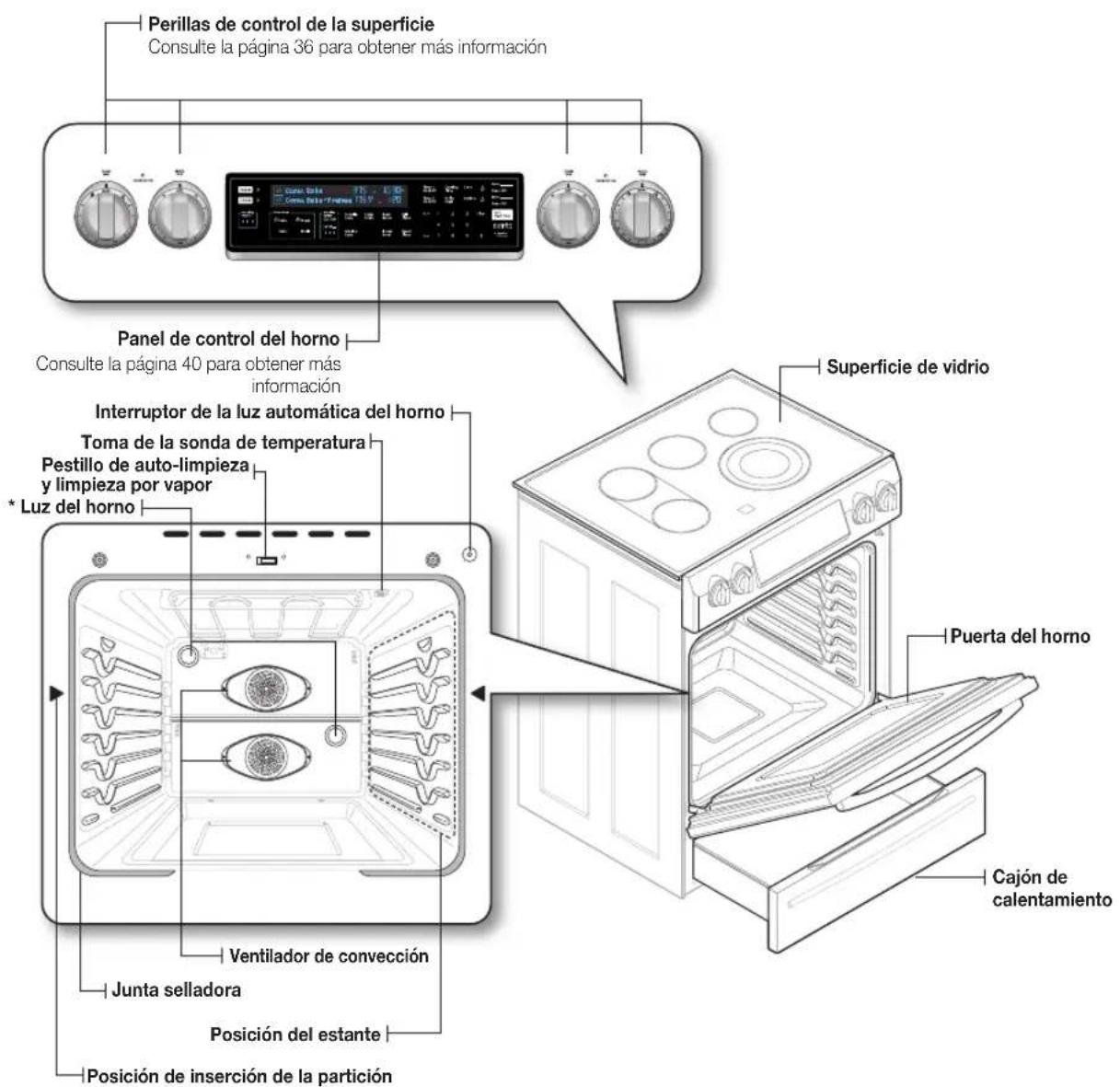 SAMSUNG NE58F9710WS - DESCRIPCION GENERAL - 1