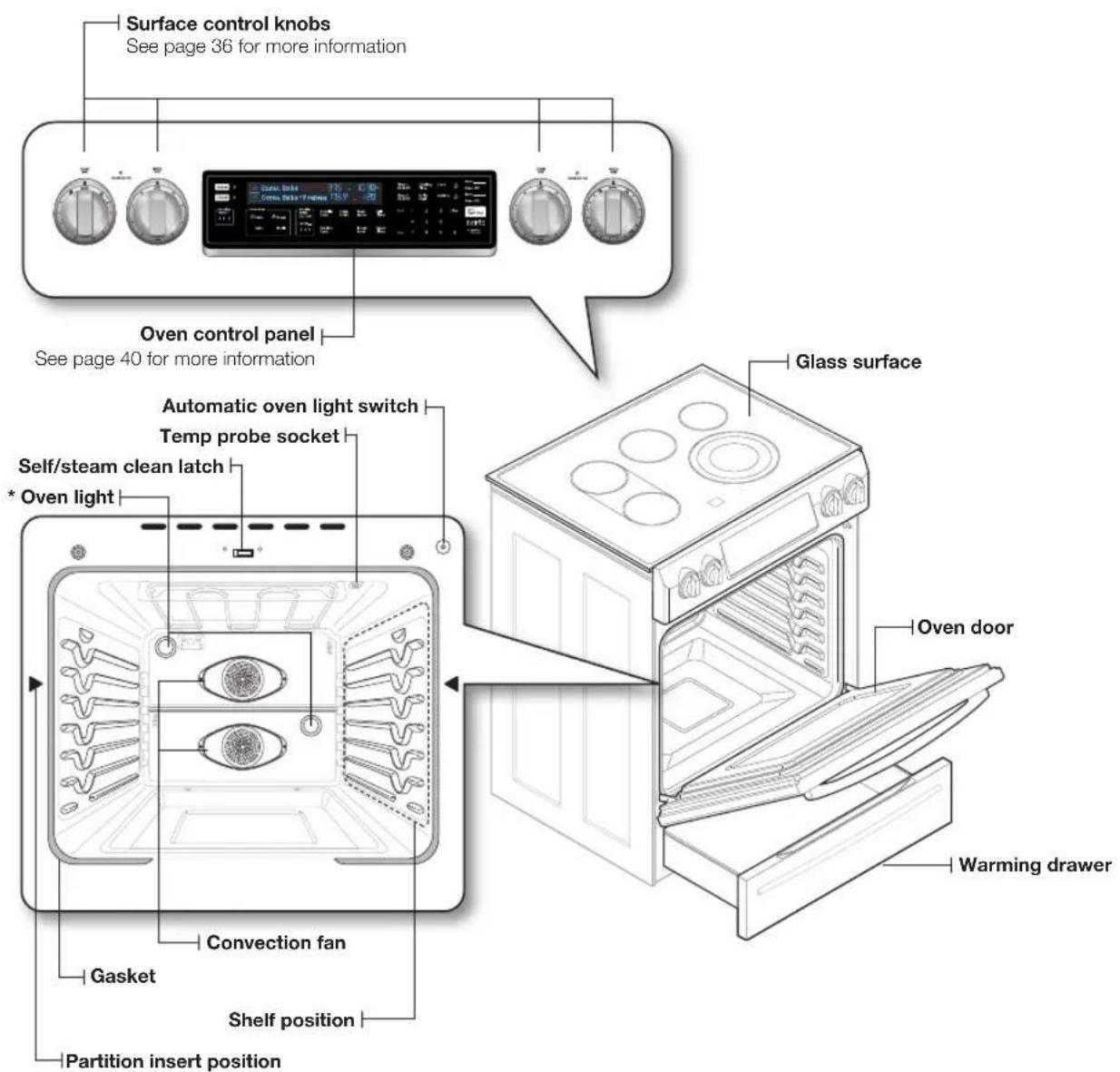 SAMSUNG NE58F9710WS - OVERVIEW - 1