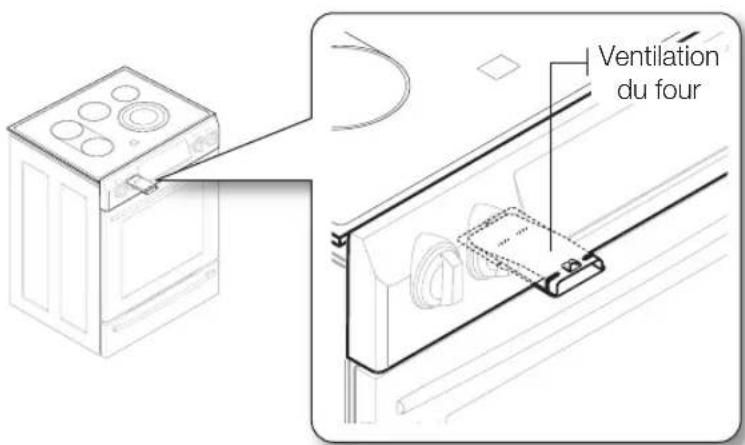 SAMSUNG NE58F9710WS - Ventilation du four - 1