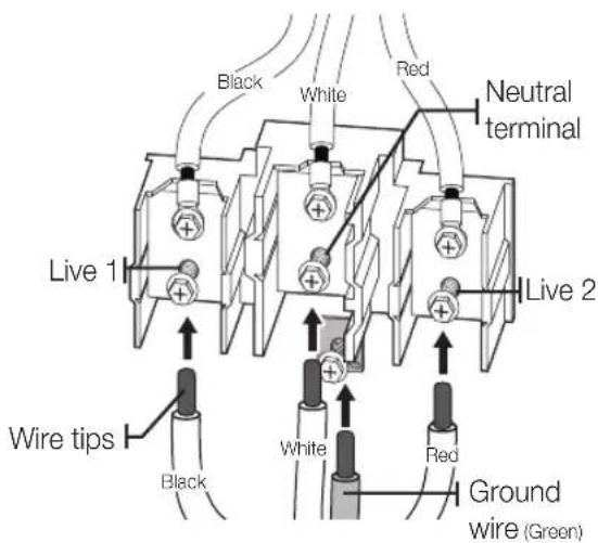 SAMSUNG NE58F9710WS - Installing a 4-wire conduit - 2