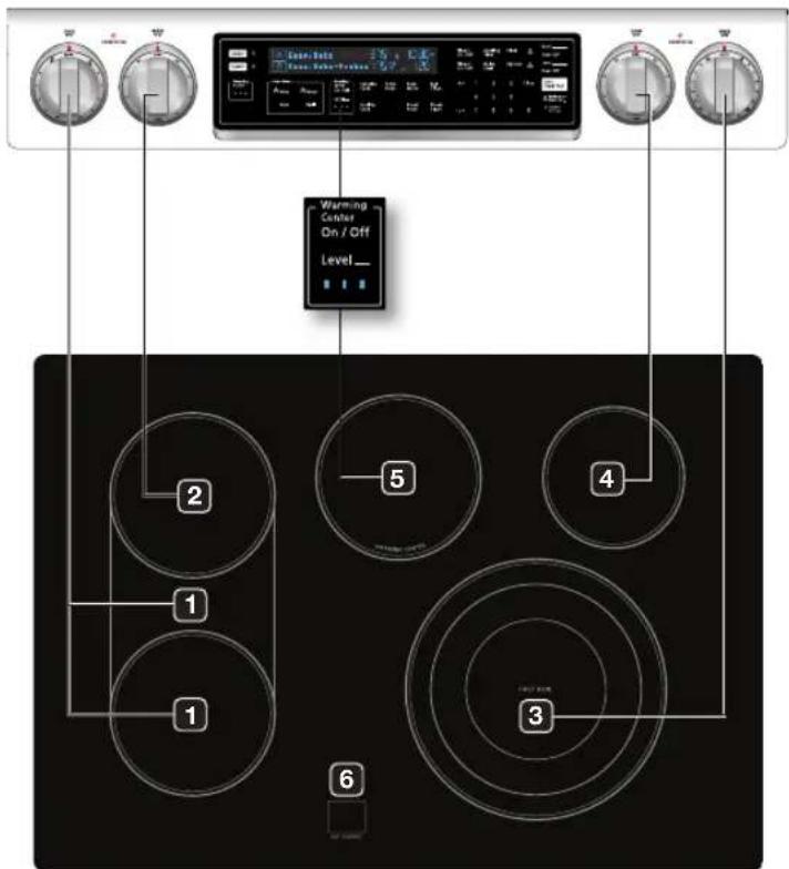 SAMSUNG NE58F9710WS - Emplacement des foyer radiants et des commandes - 1