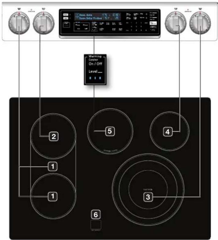 SAMSUNG NE58F9710WS - About the radiant surface elements - 2