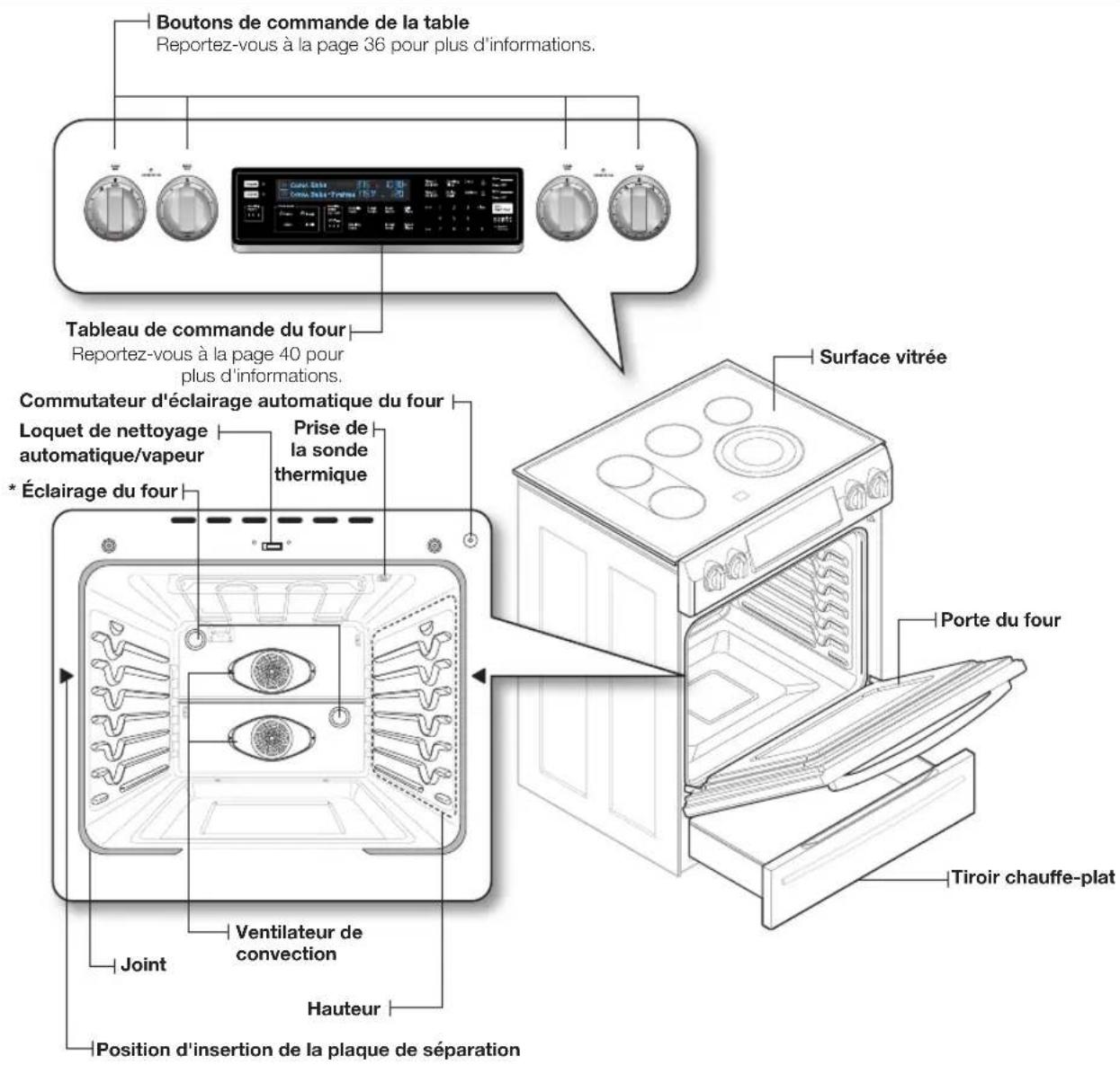 SAMSUNG NE58F9710WS - PRÉSENTATION - 1