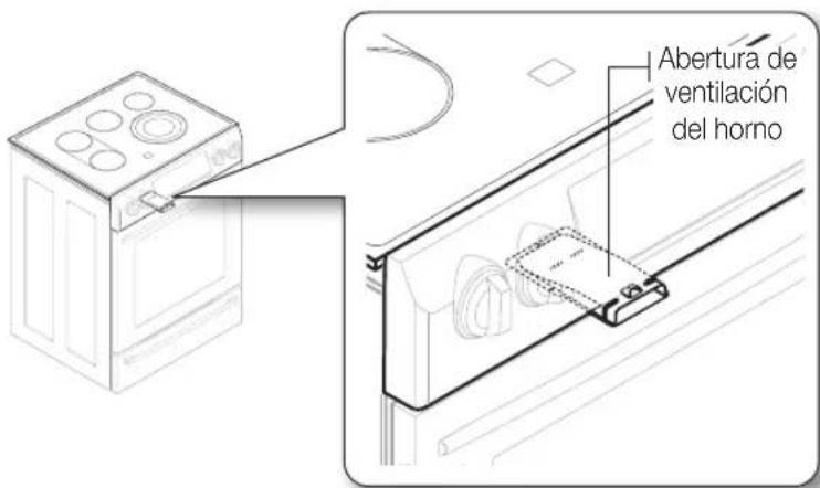SAMSUNG NE58F9710WS - Abertura de ventilación delorno - 1