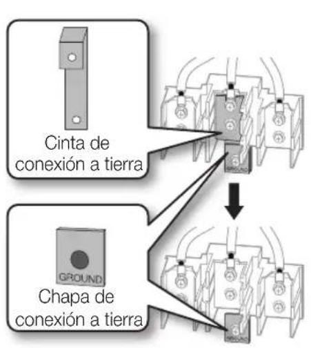 SAMSUNG NE58F9710WS - ADVERTENCIA El conductor neutro del circuito de alimentacion debe - 1