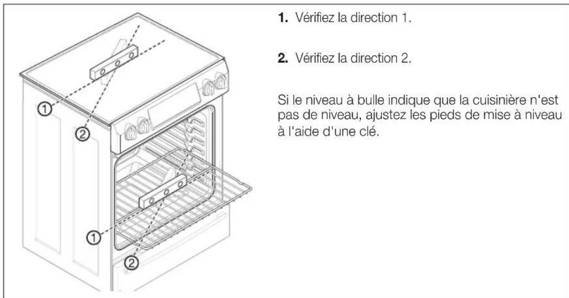 SAMSUNG NE58F9710WS - Vérification des réglages - 1
