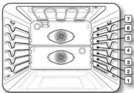 SAMSUNG NE58F9710WS - Positions des grilles de cuisson (mode Unique) - 1