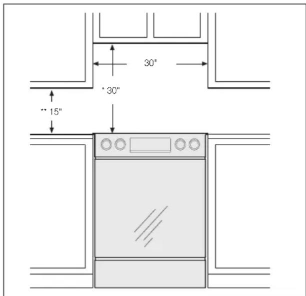 SAMSUNG NE58F9710WS - Kit de calage arrête en option - 3