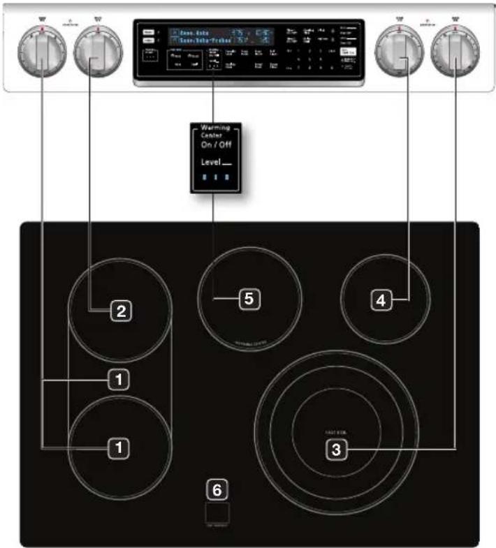 SAMSUNG NE58F9710WS - Ubicación de los elementos radiantes de la superficie y los 控les - 1