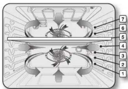 SAMSUNG NE58F9710WS - CONVECTION BAKING - 2