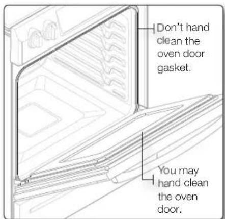 SAMSUNG NE58F9710WS - Oven door - 1