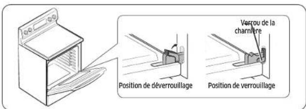 SAMSUNG NE63A6511SS - ATTENTION - 5