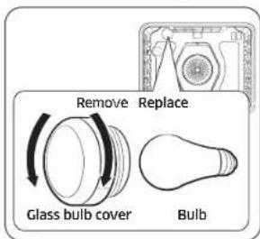 SAMSUNG NE63A6511SS - Changing the oven light - 1