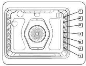 SAMSUNG NE63A6511SS - Utilisation des grilles du four - 1