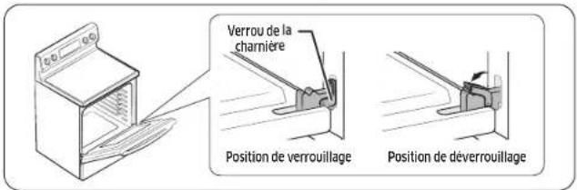 SAMSUNG NE63A6511SS - ATTENTION - 1