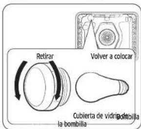 SAMSUNG NE63A6511SS - Recambio de la luz del horno - 1