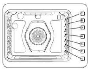 SAMSUNG NE63A6511SS - Using the oven racks - 1