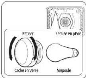 SAMSUNG NE63A6511SS - Remplacement de l'ampoule du four - 1