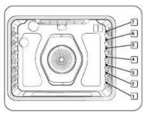 SAMSUNG NE63A6511SS - Uso de las parrillas del horno - 1