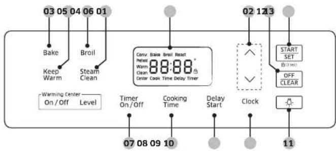 SAMSUNG NE59K3310SS - The oven control panel - 1