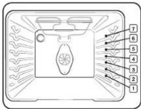 SAMSUNG NE59K3310SS - Oven rack positions - 2