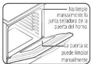 SAMSUNG NE59K3310SS - Puerta del horno - 1