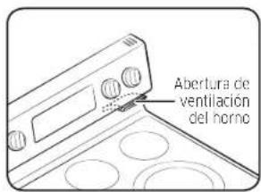 SAMSUNG NE59K3310SS - Abertura de ventilacion del horno - 1