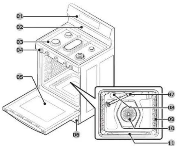 SAMSUNG NX60A6511SS - Présentation - 1