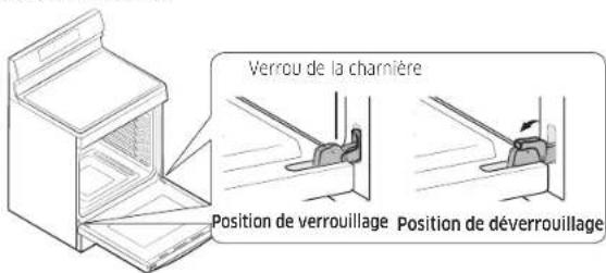 SAMSUNG NX60A6511SS - ATTENTION - 1