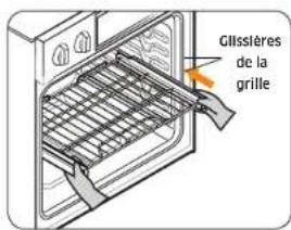 SAMSUNG NV51M9770SS - Utilisation de la grille coulissante - 1
