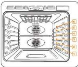 SAMSUNG NV51M9770SS - Upper and lower oven rack positions (single mode) - 1