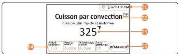 SAMSUNG NV51M9770SS - Affichage - 1