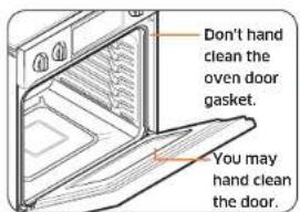 SAMSUNG NV51M9770SS - CAUTION - 2