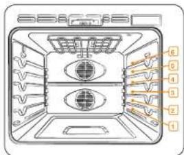 SAMSUNG NV51M9770SS - Positions des grilles des parties inférieure et supérieure du four (mode de four unique) - 1