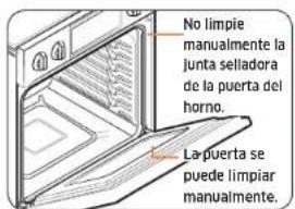 SAMSUNG NV51M9770SS - PRECAUCIÓN - 1