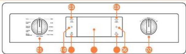 SAMSUNG NV51M9770SS - Utilisation du four - 1