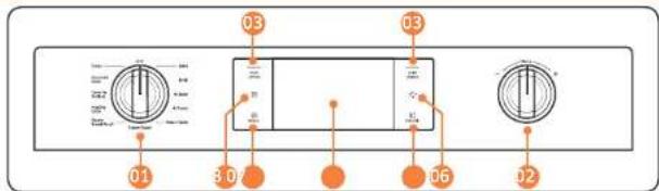 SAMSUNG NV51M9770SS - Panel de control - 1
