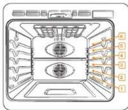 SAMSUNG NV51M9770SS - Posiciones de las parrillas del horno superior o inferior (modo simple) - 1